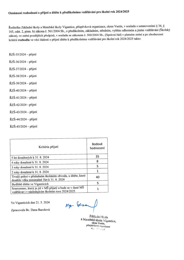 rOZHODNUTÍ 2024/2025